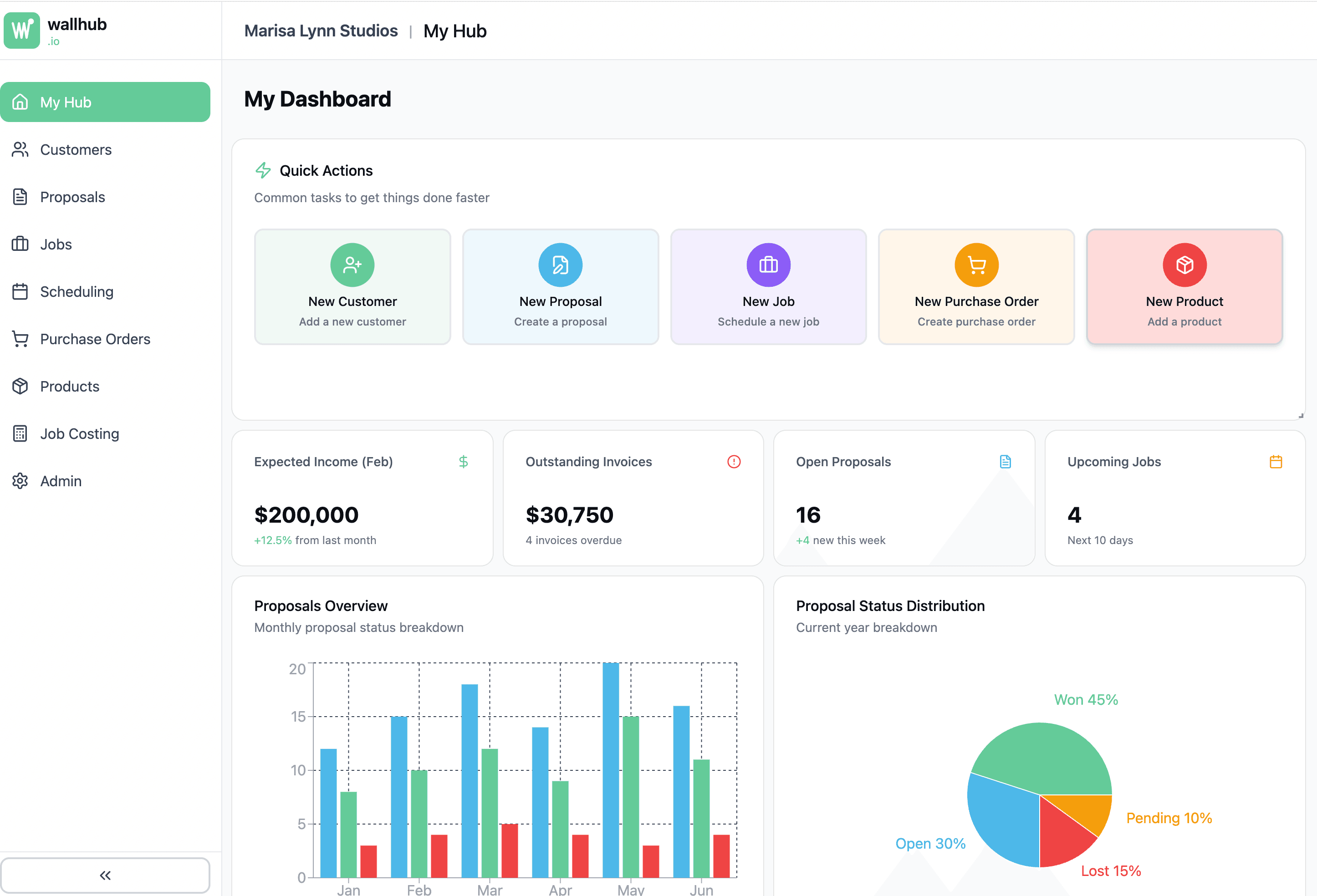 Wallhub wallcovering CRM dashboard